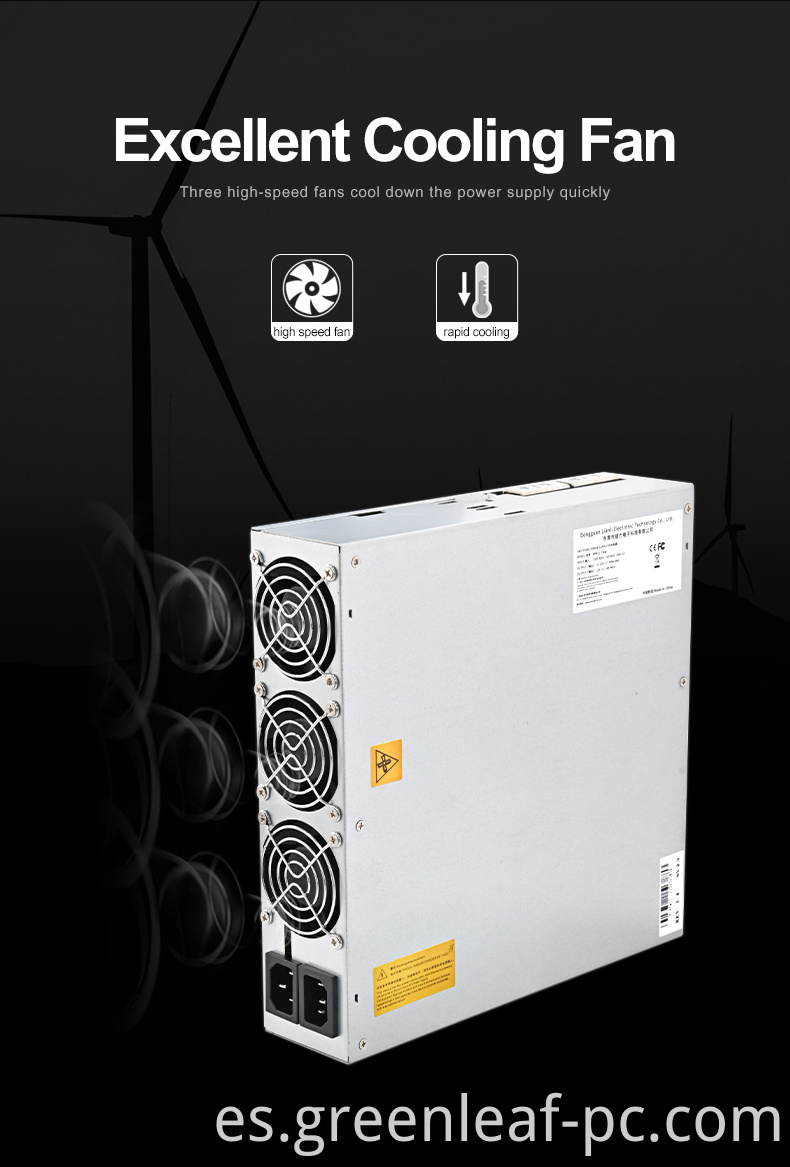 Full Module Power Supplies